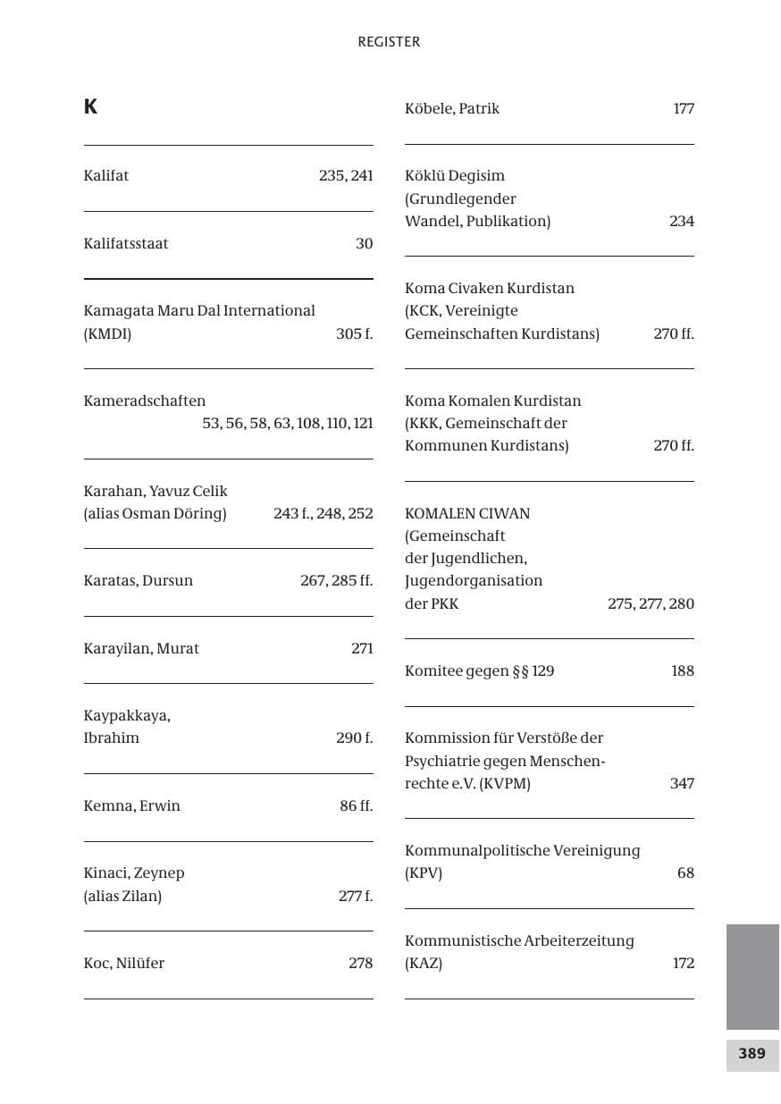 Seite 389 des Verfassungsschutzbericht 2008 Bund