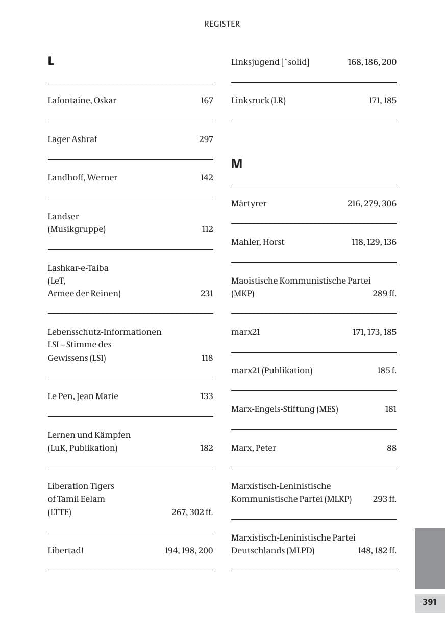 Seite 391 des Verfassungsschutzbericht 2008 Bund