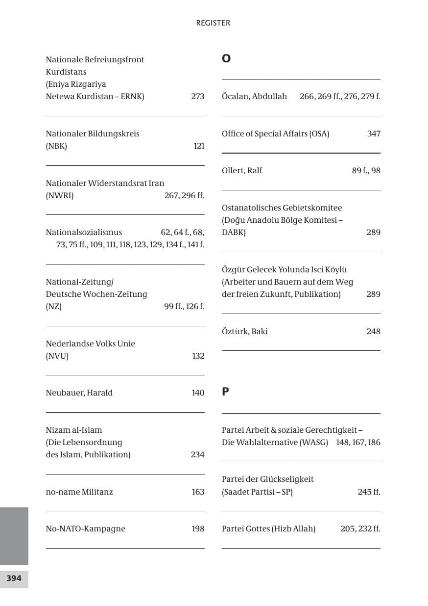 Seite 394 des Verfassungsschutzbericht 2008 Bund