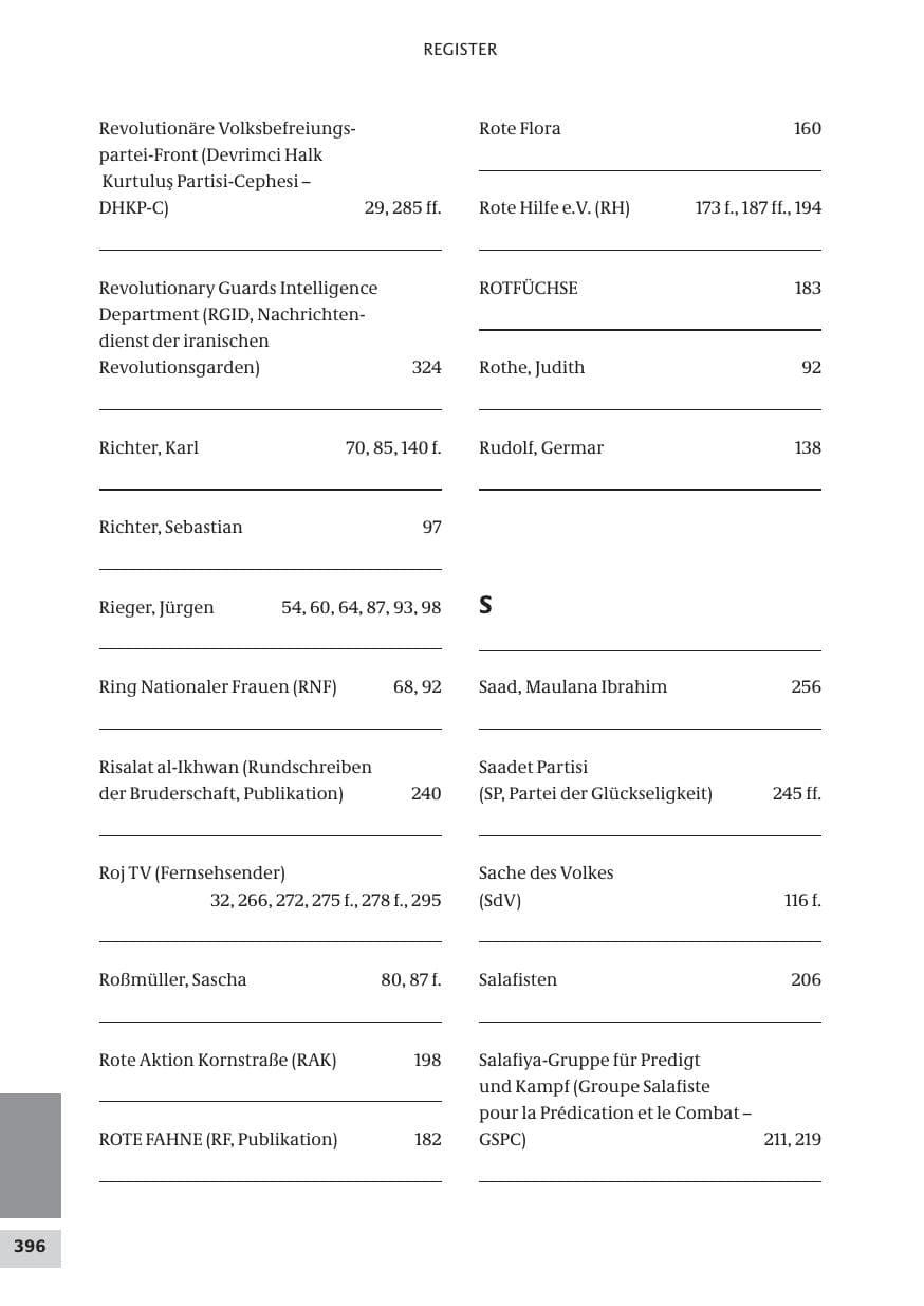 Seite 396 des Verfassungsschutzbericht 2008 Bund