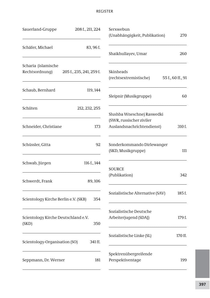Seite 397 des Verfassungsschutzbericht 2008 Bund