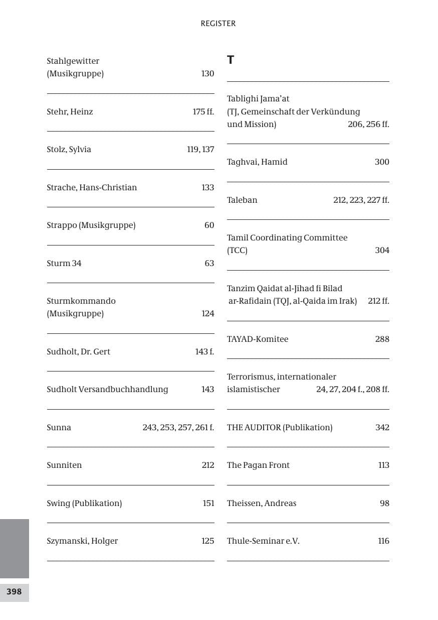 Seite 398 des Verfassungsschutzbericht 2008 Bund
