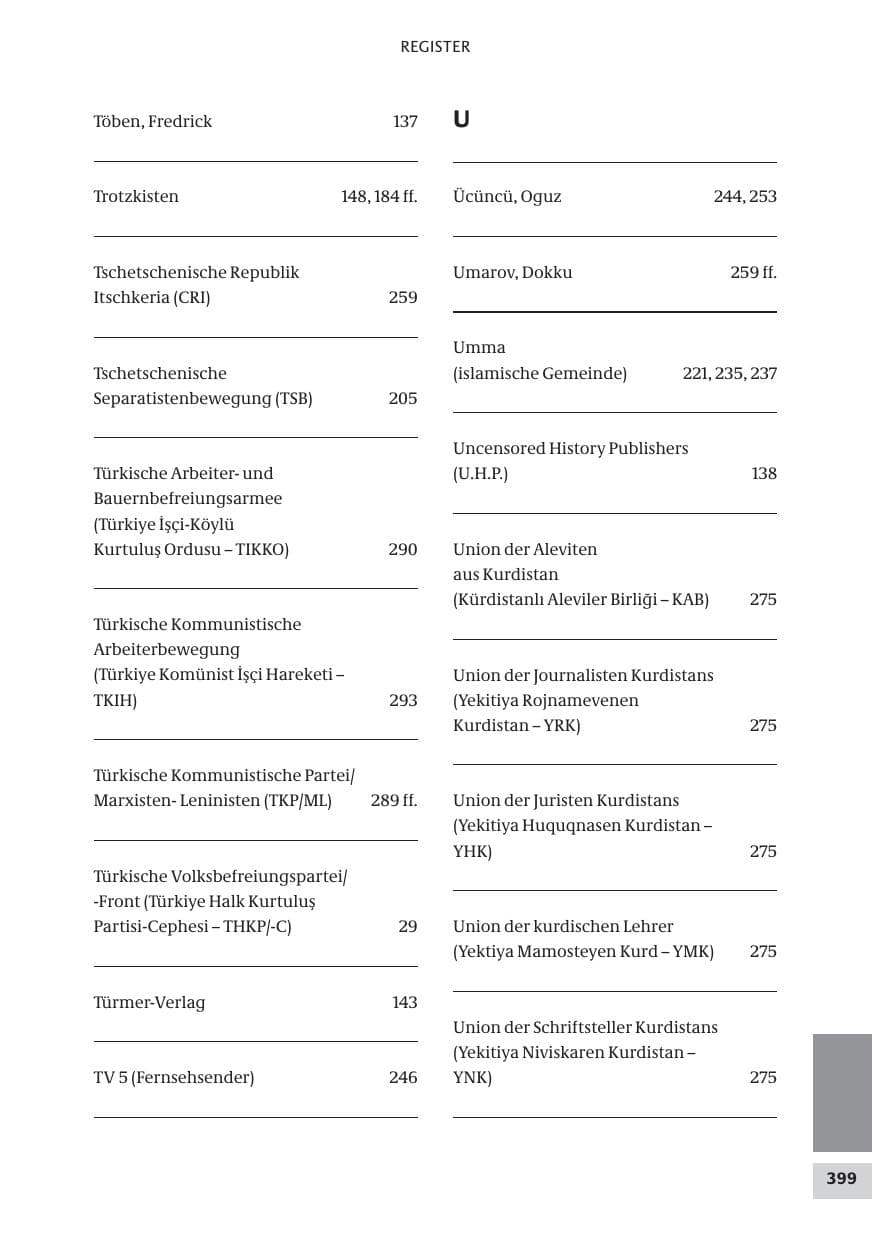 Seite 399 des Verfassungsschutzbericht 2008 Bund