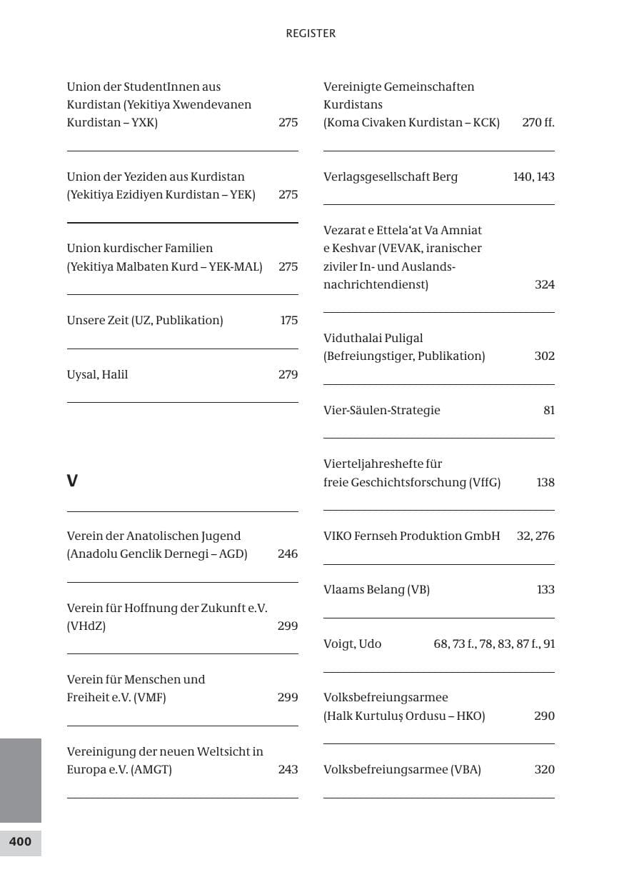 Seite 400 des Verfassungsschutzbericht 2008 Bund