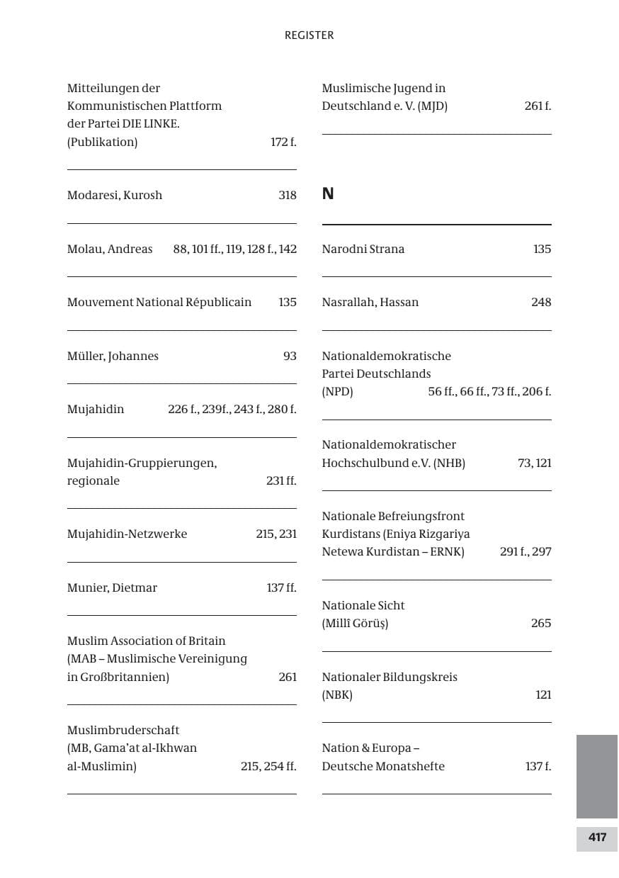 Seite 417 des Verfassungsschutzbericht 2009 Bund