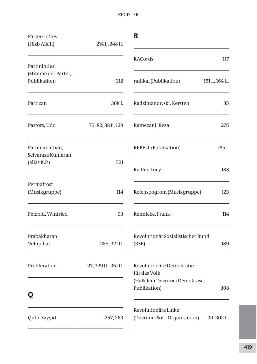 Seite 419 des Verfassungsschutzbericht 2009 Bund