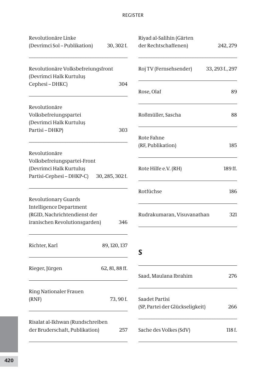 Seite 420 des Verfassungsschutzbericht 2009 Bund