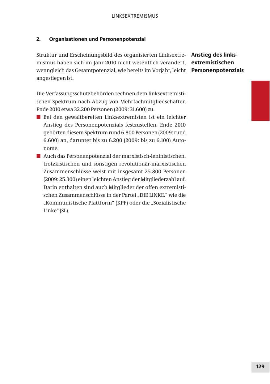 Seite 129 des Verfassungsschutzbericht 2010 Bund