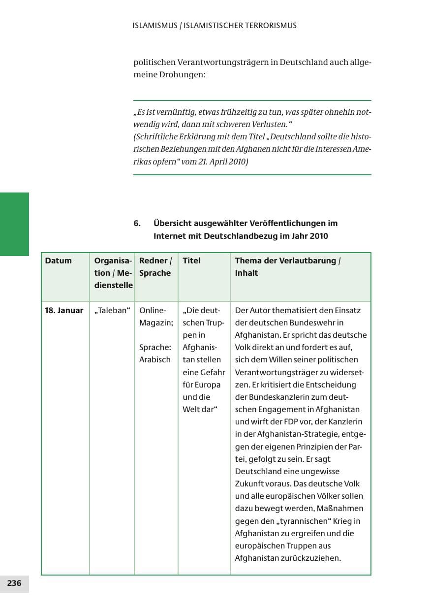 Seite 236 des Verfassungsschutzbericht 2010 Bund