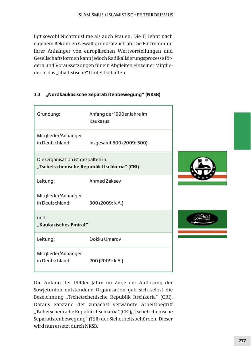 Seite 277 des Verfassungsschutzbericht 2010 Bund