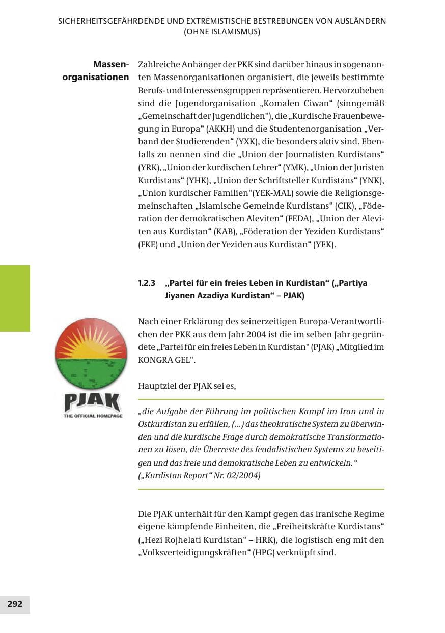 Seite 292 des Verfassungsschutzbericht 2010 Bund