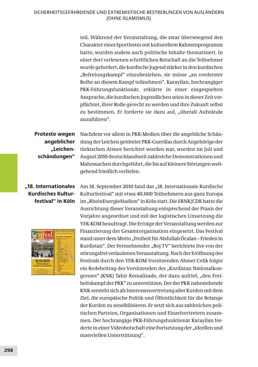 Seite 298 des Verfassungsschutzbericht 2010 Bund