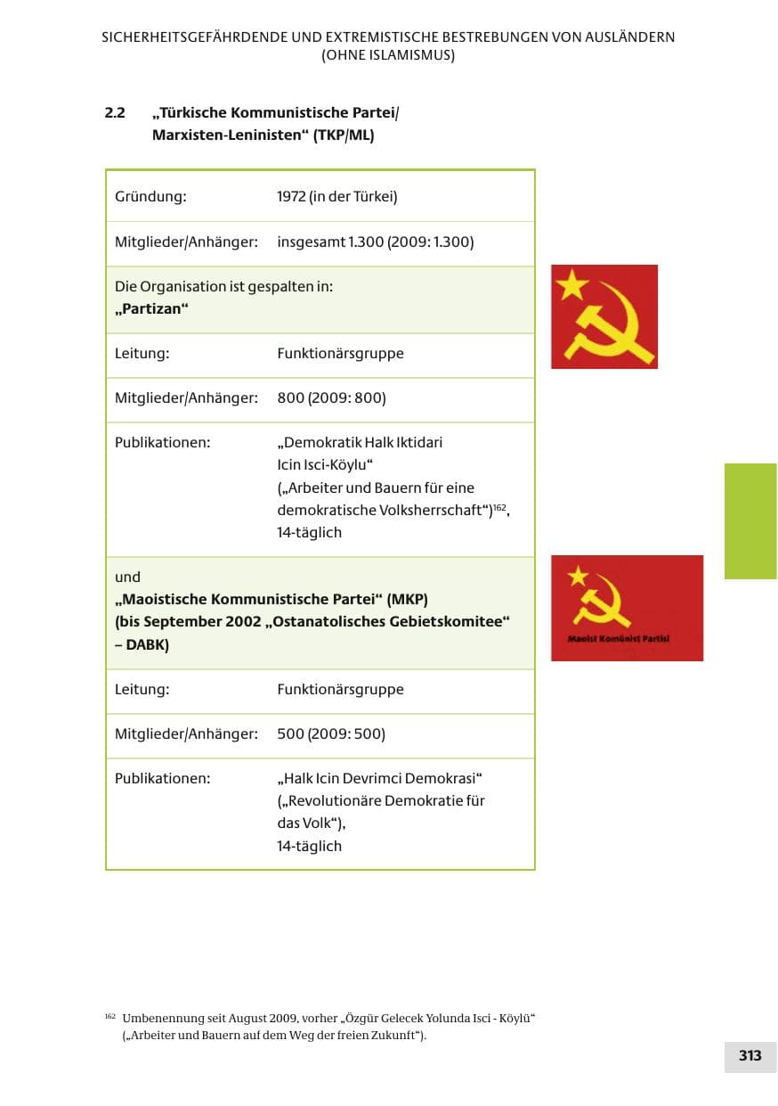 Seite 313 des Verfassungsschutzbericht 2010 Bund