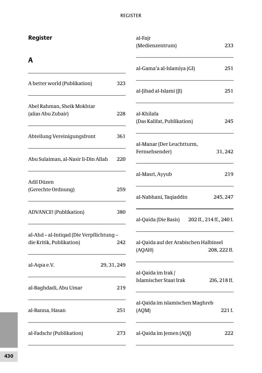 Seite 430 des Verfassungsschutzbericht 2010 Bund