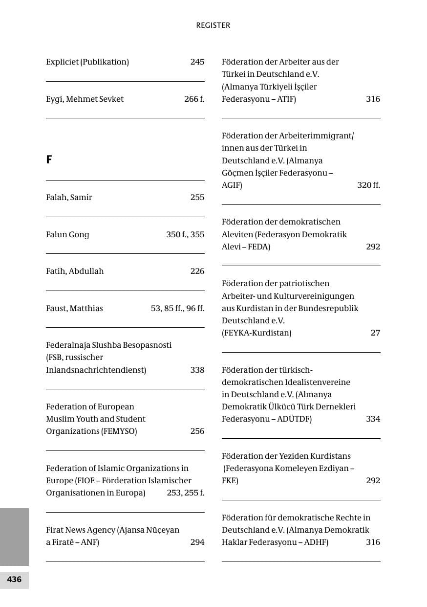 Seite 436 des Verfassungsschutzbericht 2010 Bund