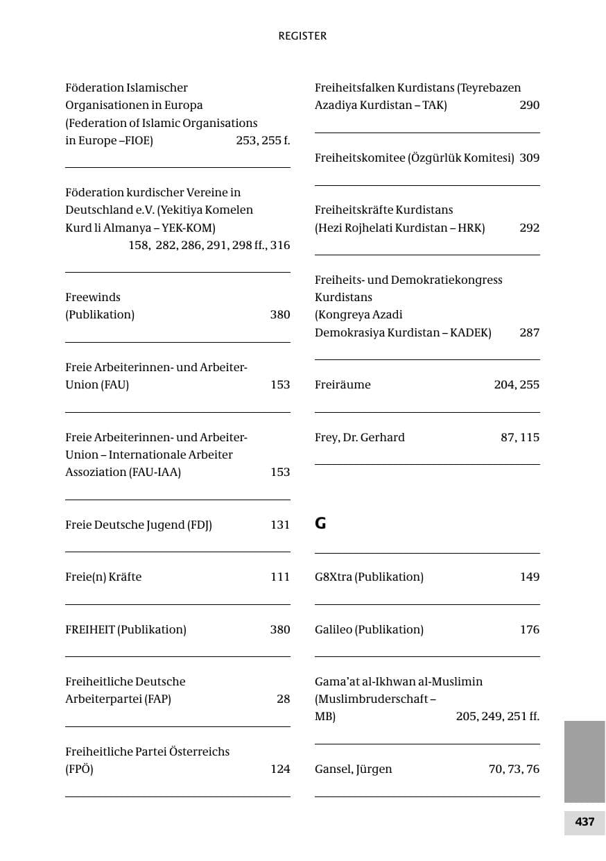 Seite 437 des Verfassungsschutzbericht 2010 Bund