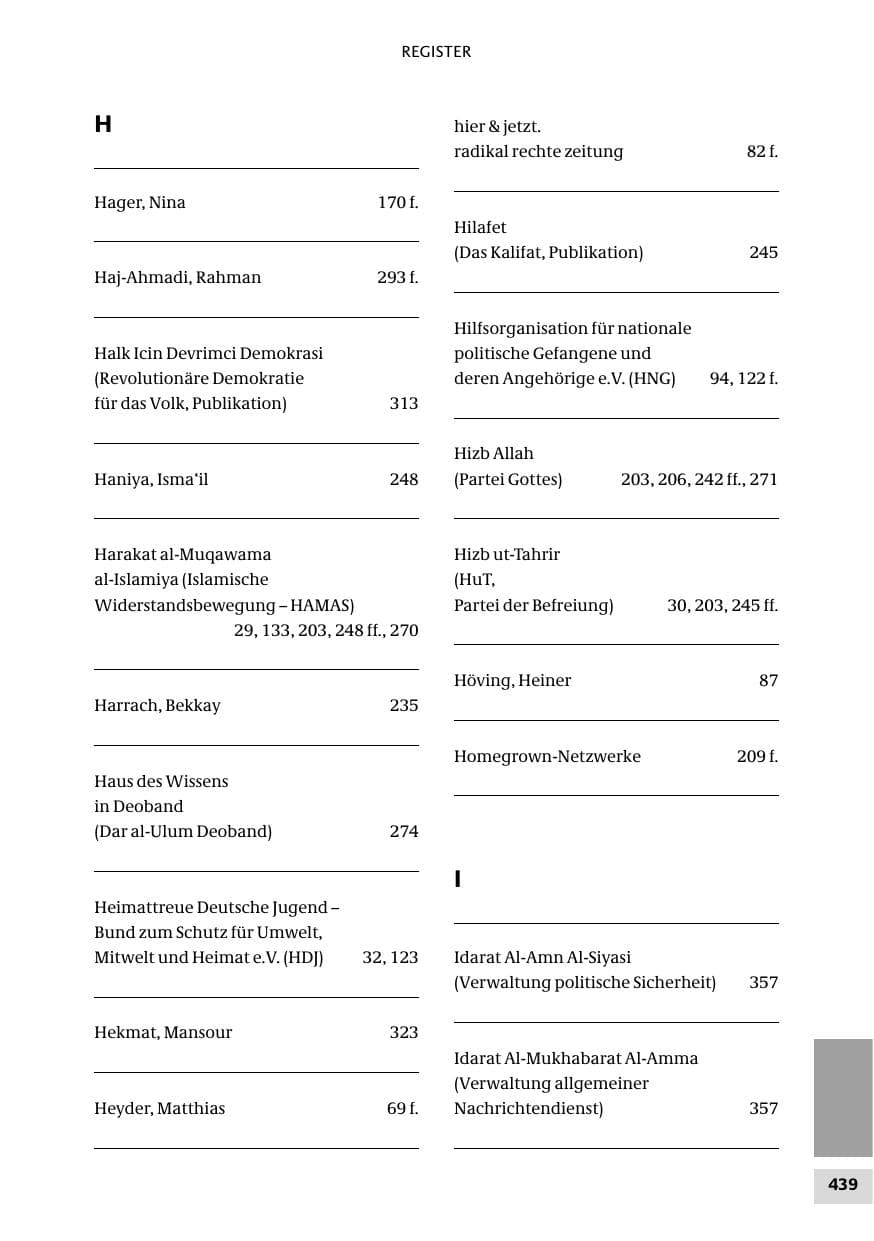 Seite 439 des Verfassungsschutzbericht 2010 Bund