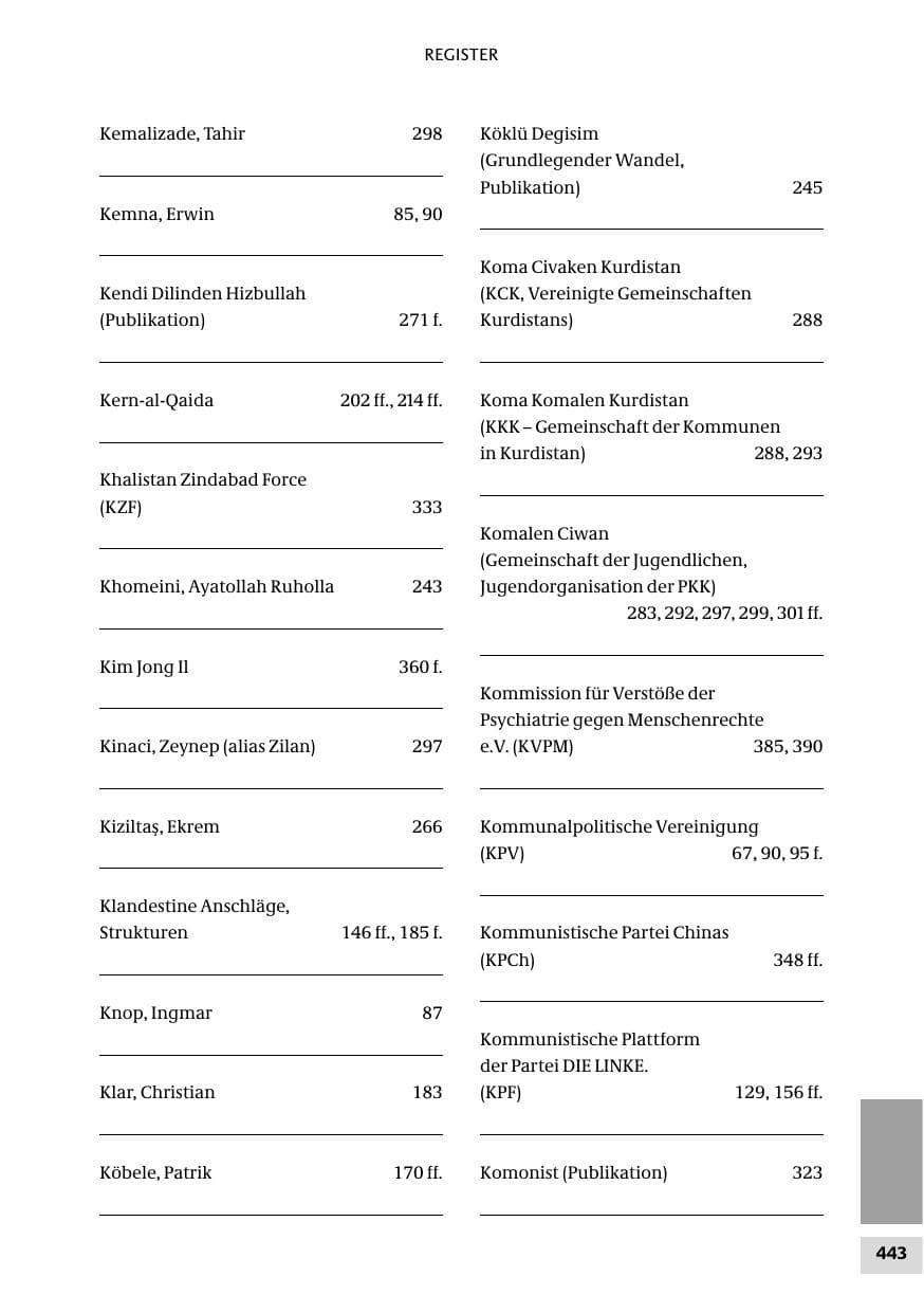 Seite 443 des Verfassungsschutzbericht 2010 Bund