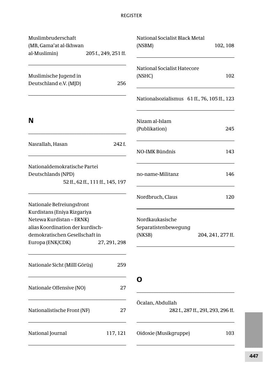 Seite 447 des Verfassungsschutzbericht 2010 Bund