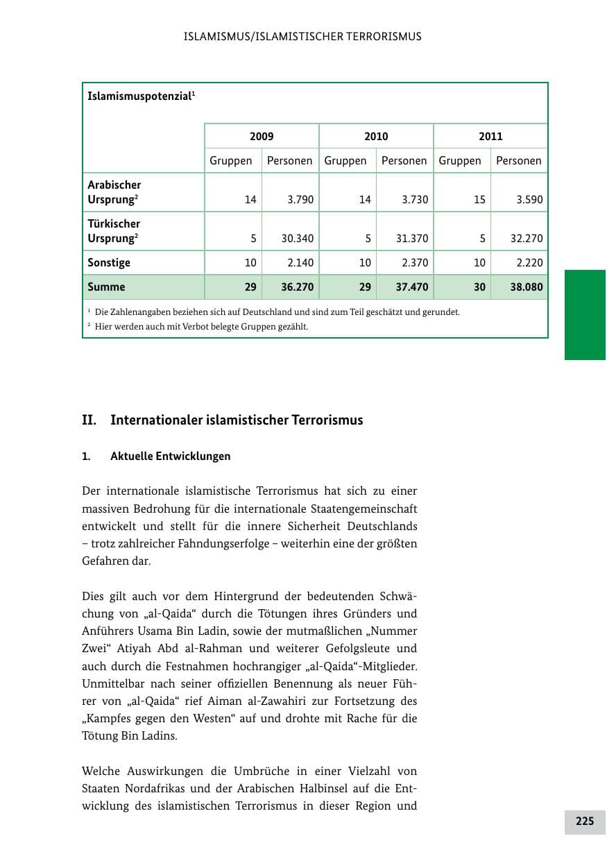 Seite 224 des Verfassungsschutzbericht 2011 Bund