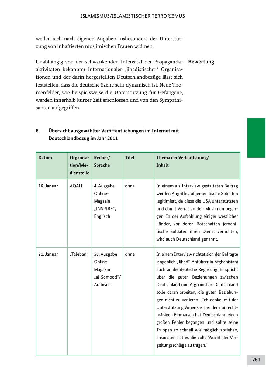 Seite 260 des Verfassungsschutzbericht 2011 Bund