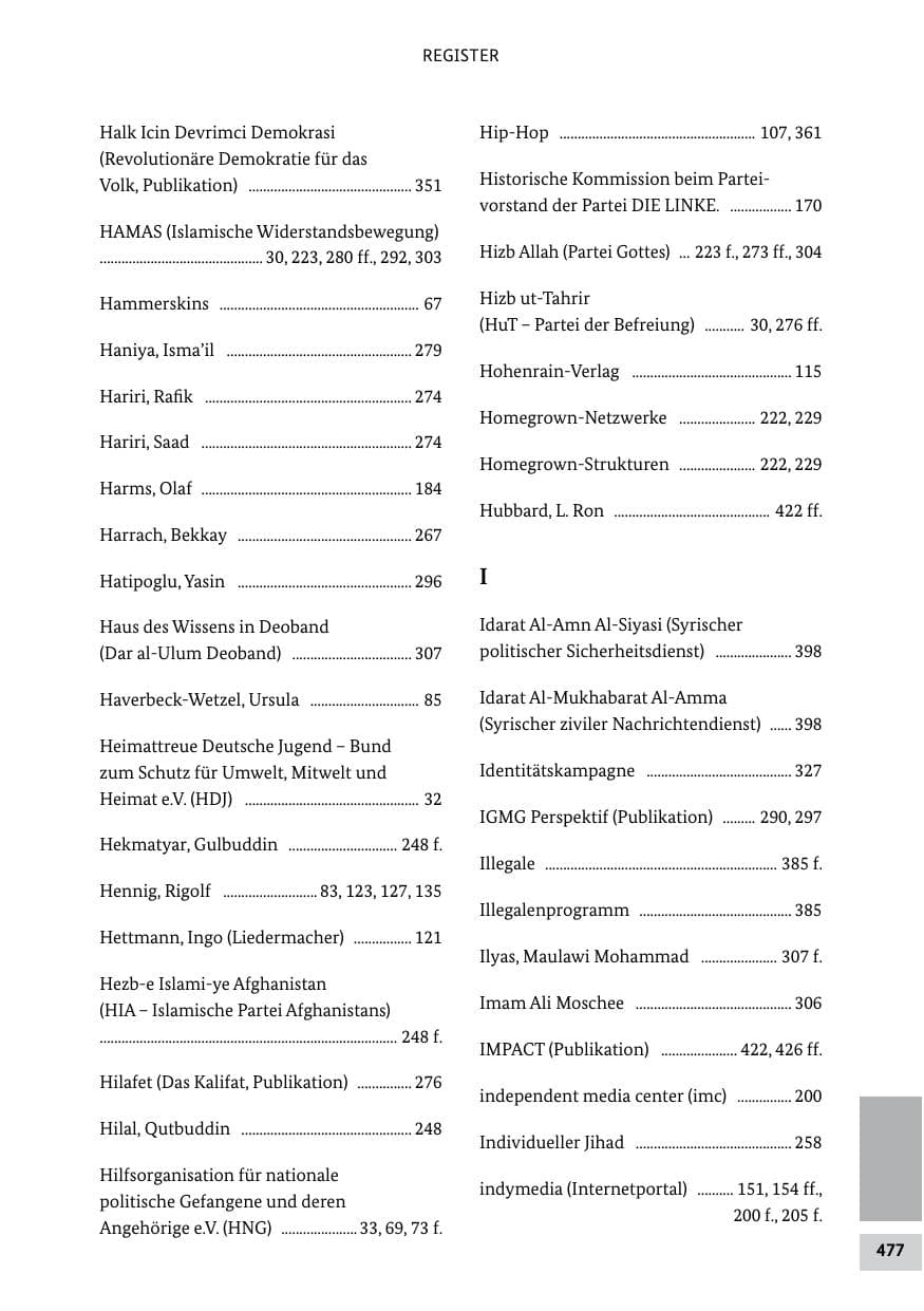 Seite 476 des Verfassungsschutzbericht 2011 Bund