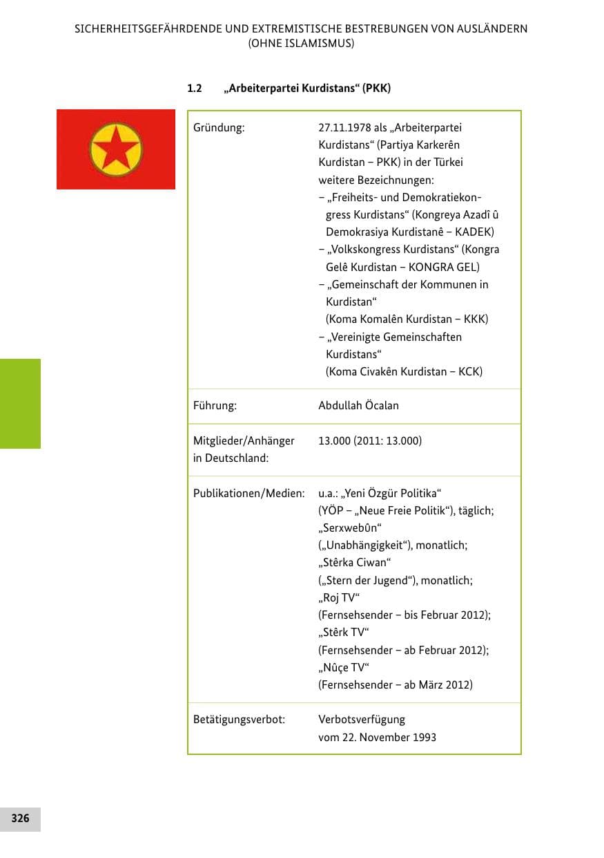 Seite 325 des Verfassungsschutzbericht 2012 Bund