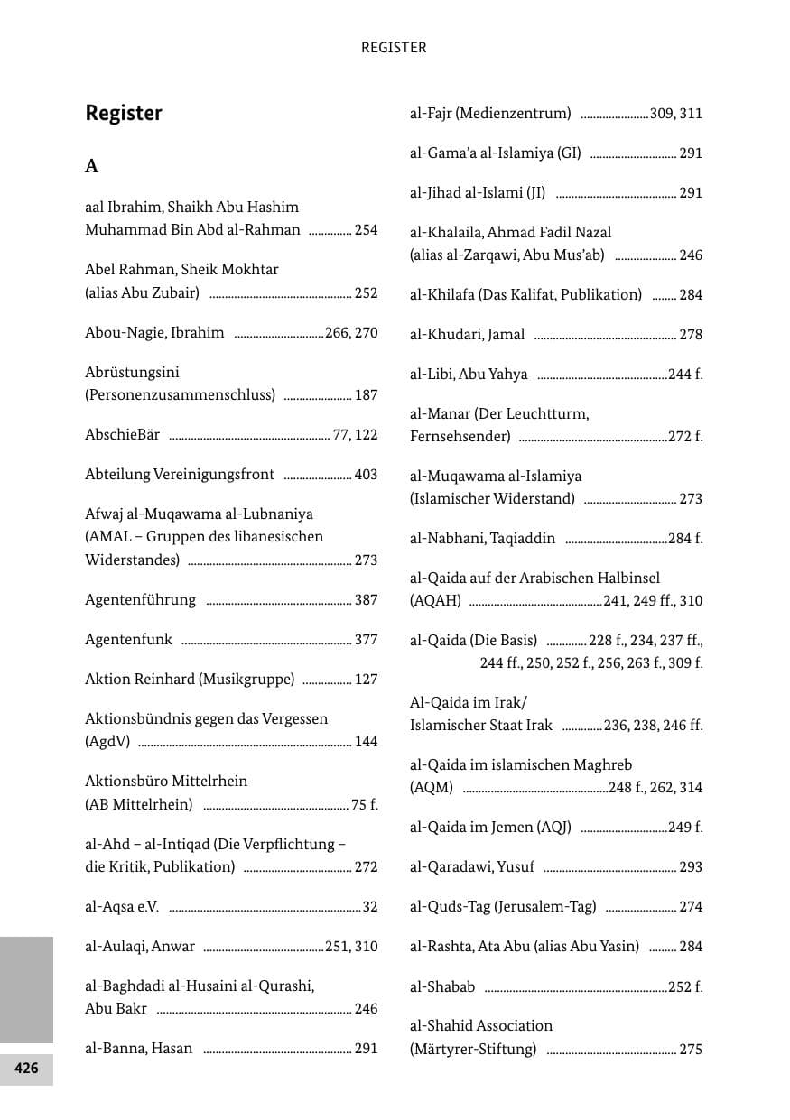 Seite 425 des Verfassungsschutzbericht 2012 Bund