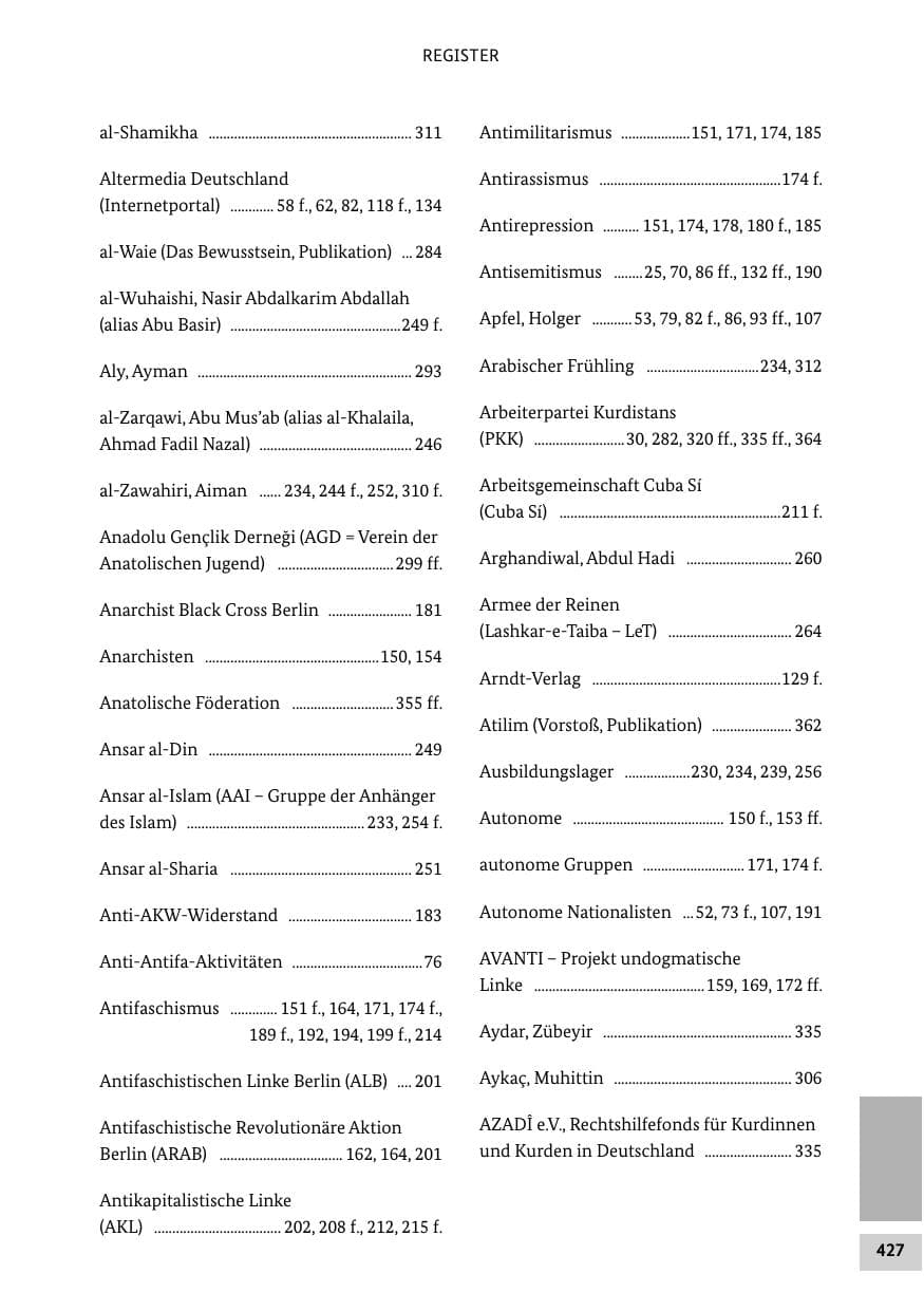 Seite 426 des Verfassungsschutzbericht 2012 Bund