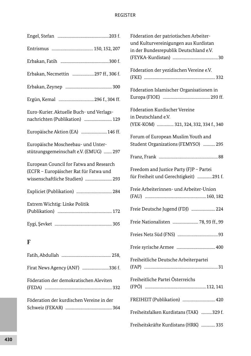 Seite 429 des Verfassungsschutzbericht 2012 Bund