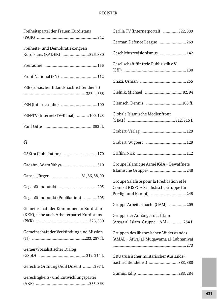 Seite 430 des Verfassungsschutzbericht 2012 Bund
