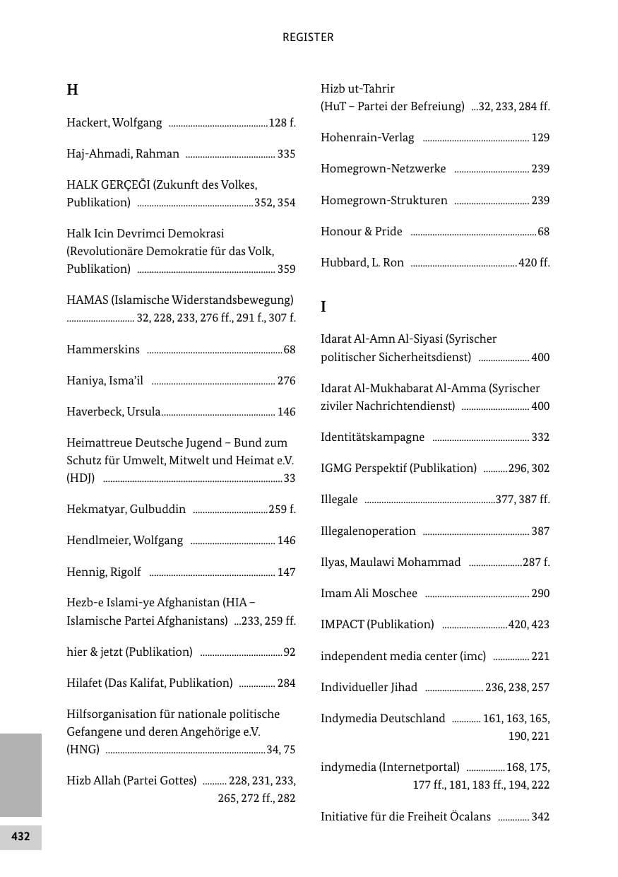 Seite 431 des Verfassungsschutzbericht 2012 Bund