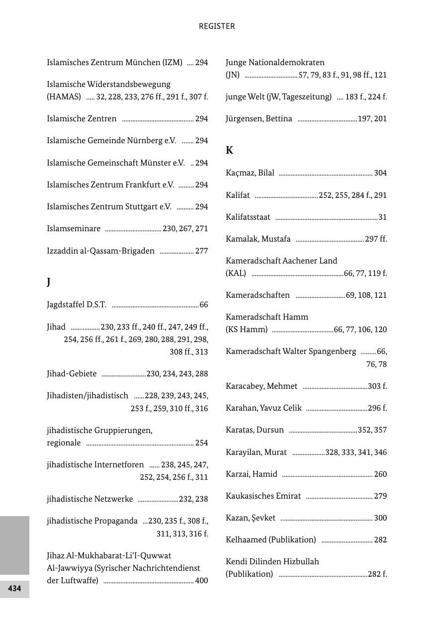Seite 433 des Verfassungsschutzbericht 2012 Bund