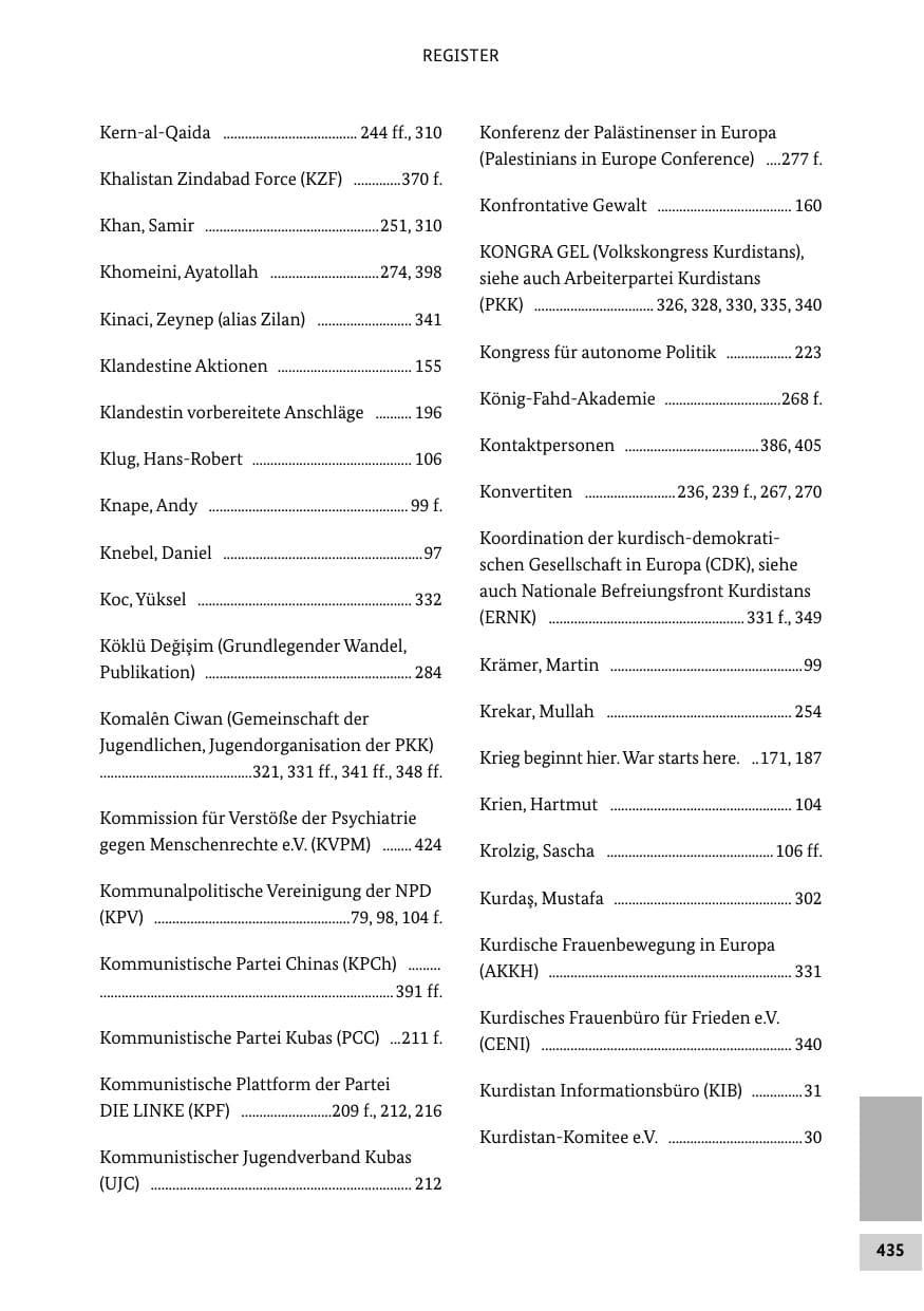 Seite 434 des Verfassungsschutzbericht 2012 Bund
