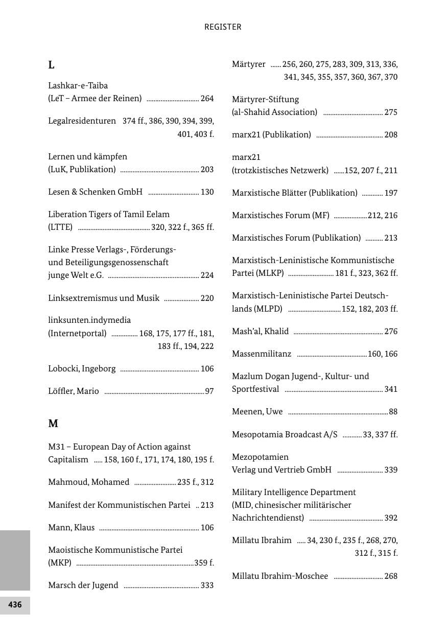 Seite 435 des Verfassungsschutzbericht 2012 Bund