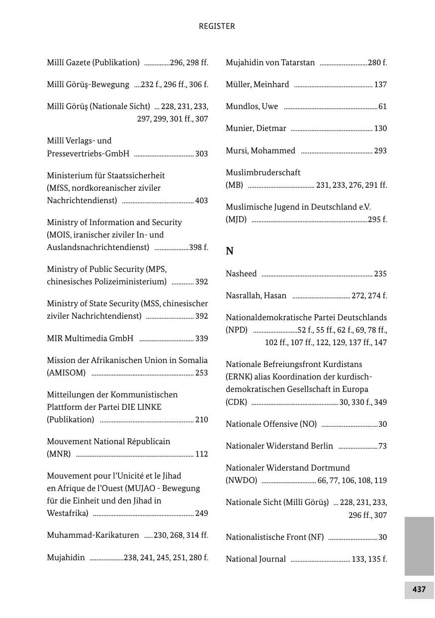 Seite 436 des Verfassungsschutzbericht 2012 Bund