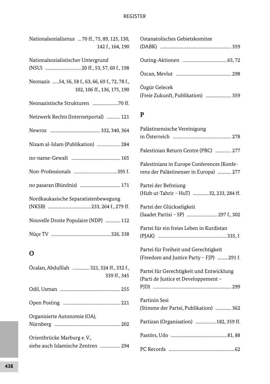Seite 437 des Verfassungsschutzbericht 2012 Bund