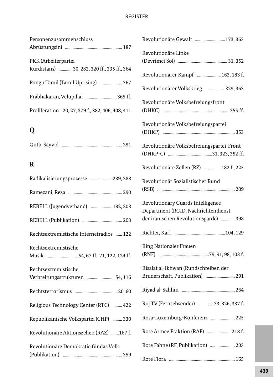 Seite 438 des Verfassungsschutzbericht 2012 Bund