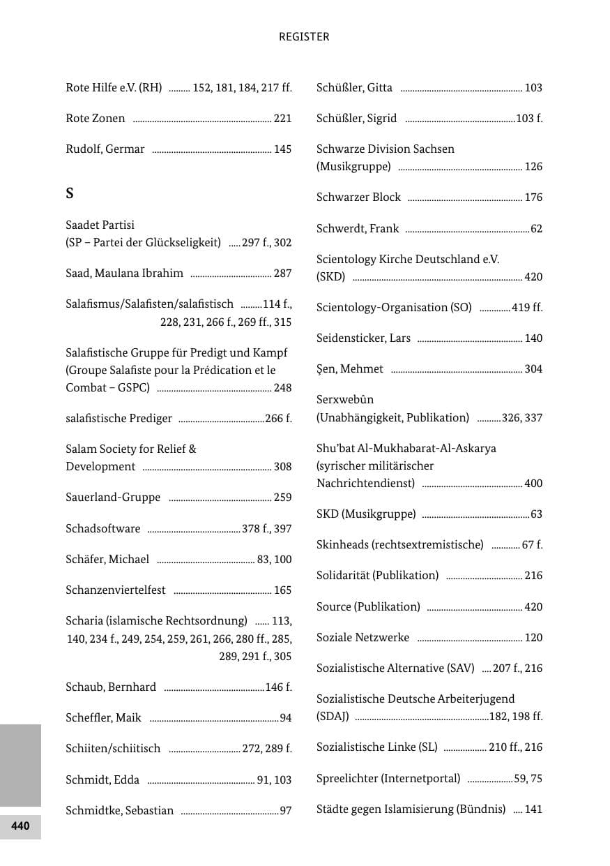Seite 439 des Verfassungsschutzbericht 2012 Bund