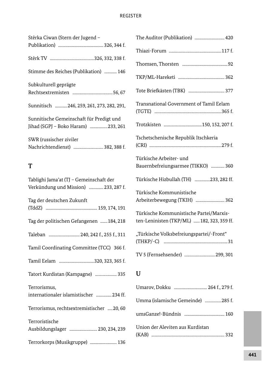 Seite 440 des Verfassungsschutzbericht 2012 Bund