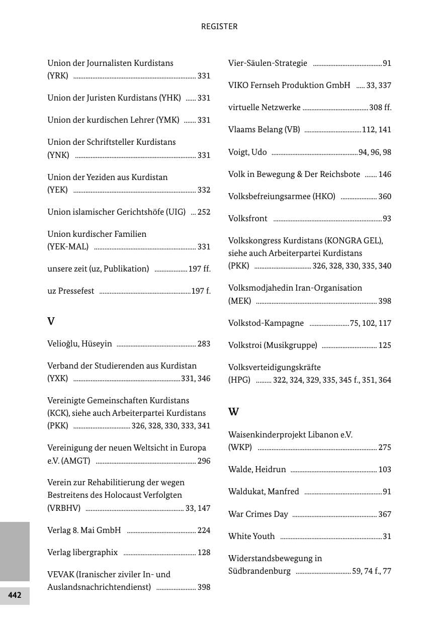 Seite 441 des Verfassungsschutzbericht 2012 Bund