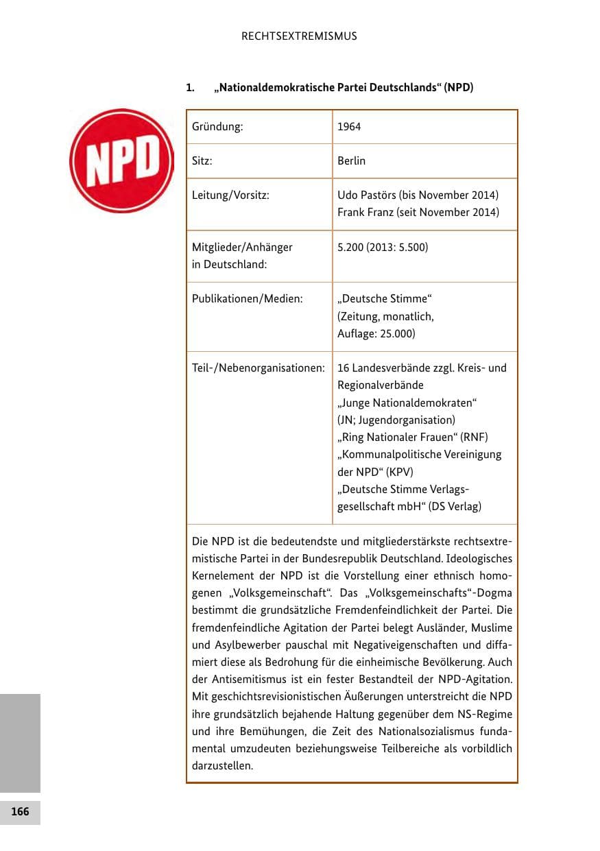 Seite 165 des Verfassungsschutzbericht 2014 Bund