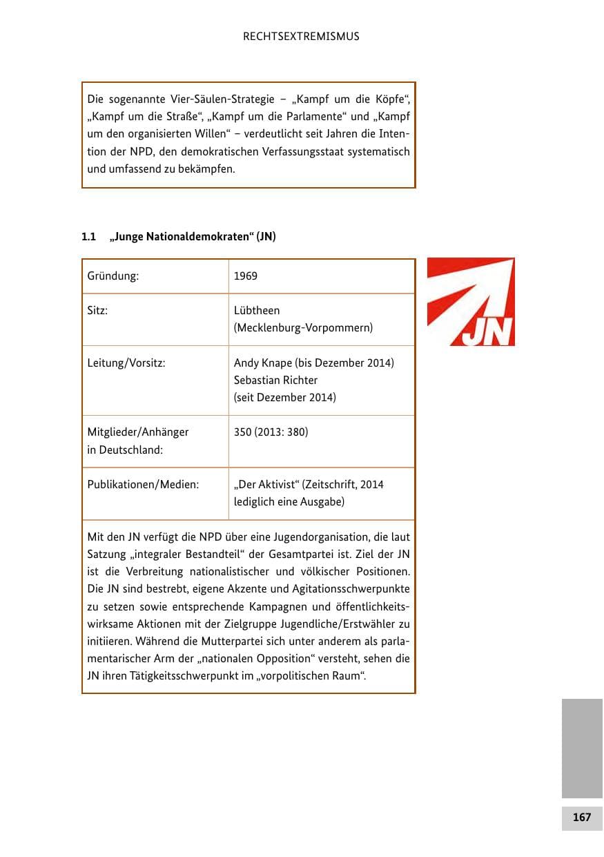 Seite 166 des Verfassungsschutzbericht 2014 Bund