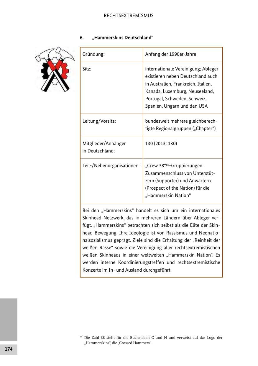 Seite 173 des Verfassungsschutzbericht 2014 Bund