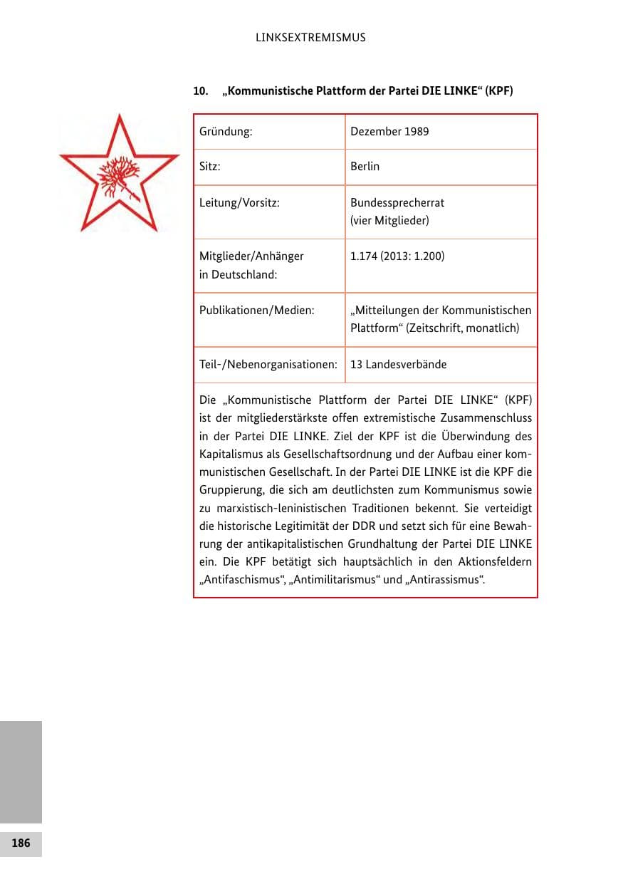 Seite 185 des Verfassungsschutzbericht 2014 Bund