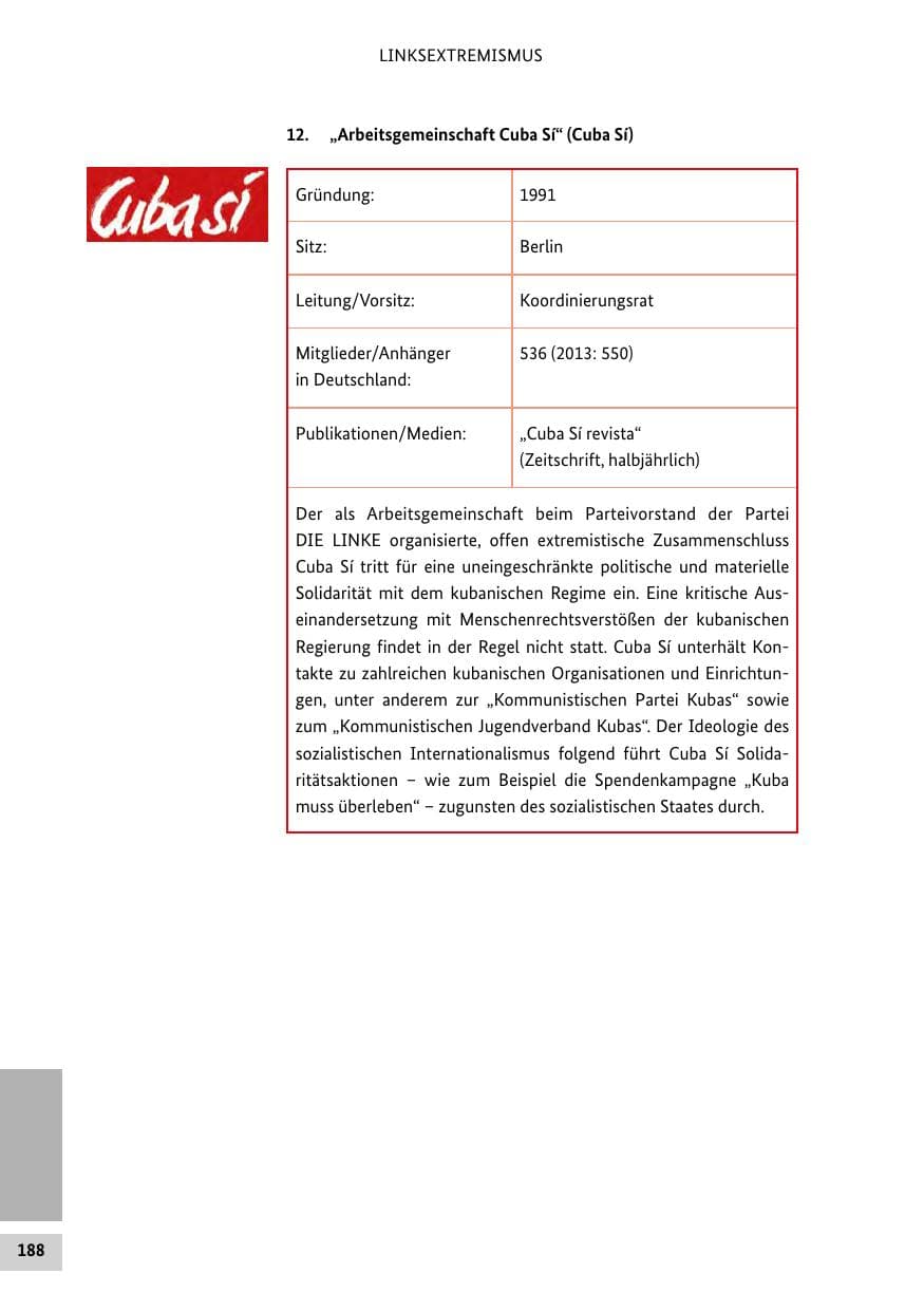 Seite 187 des Verfassungsschutzbericht 2014 Bund