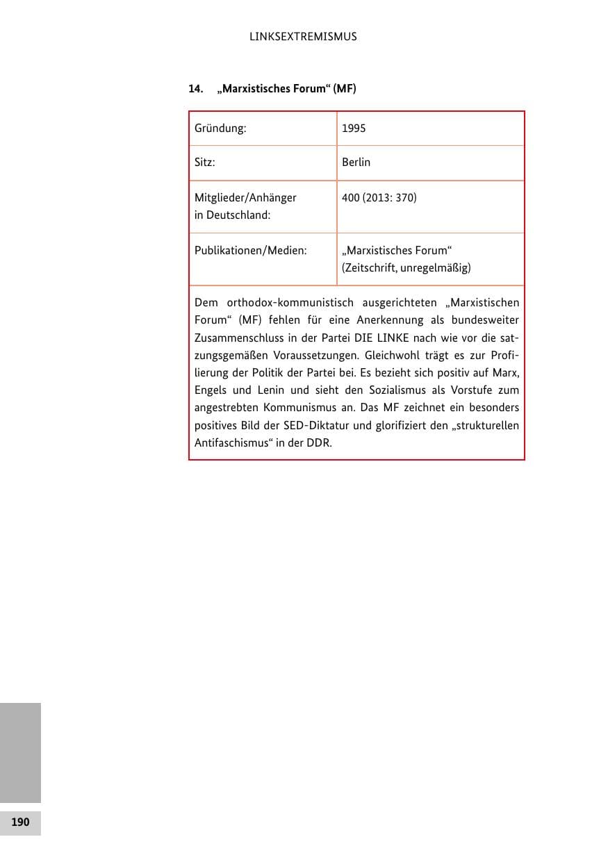 Seite 189 des Verfassungsschutzbericht 2014 Bund
