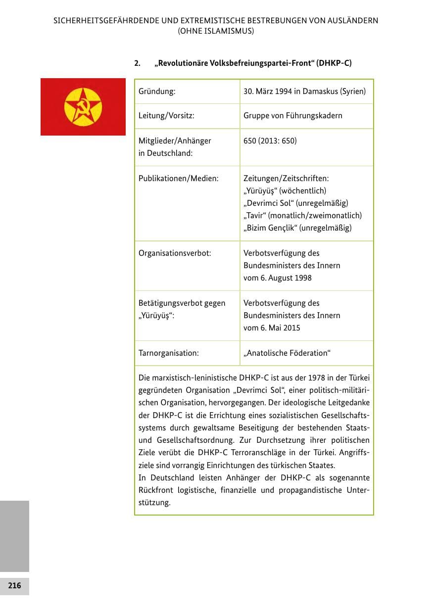 Seite 215 des Verfassungsschutzbericht 2014 Bund