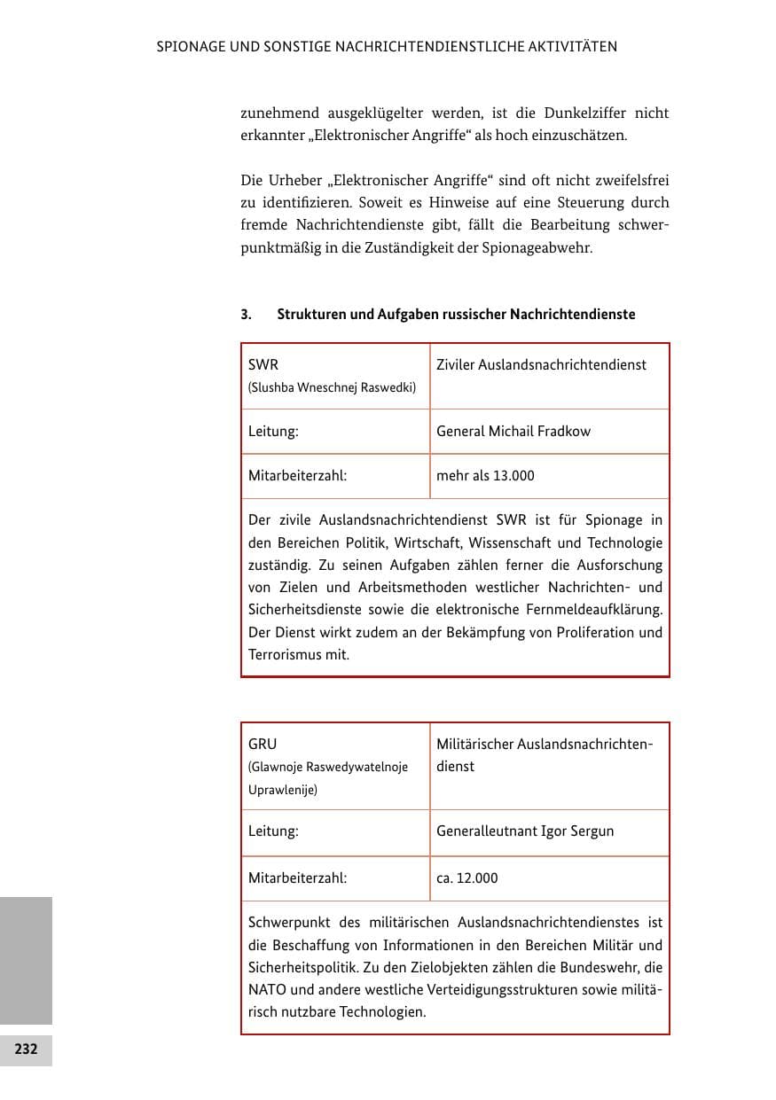 Seite 231 des Verfassungsschutzbericht 2014 Bund