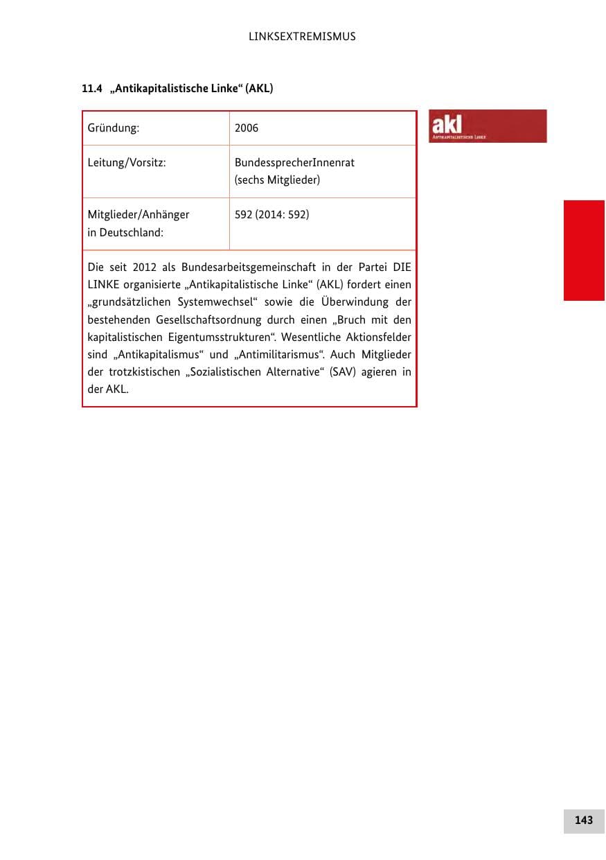 Seite 142 des Verfassungsschutzbericht 2015 Bund